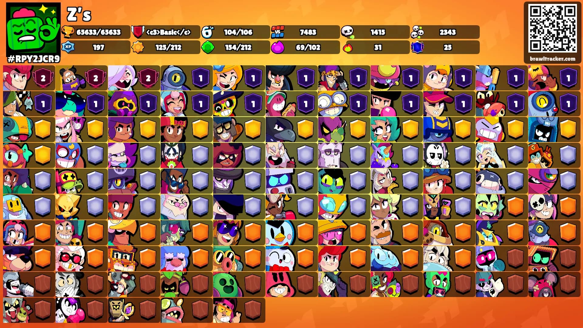 Z’s's Ranks