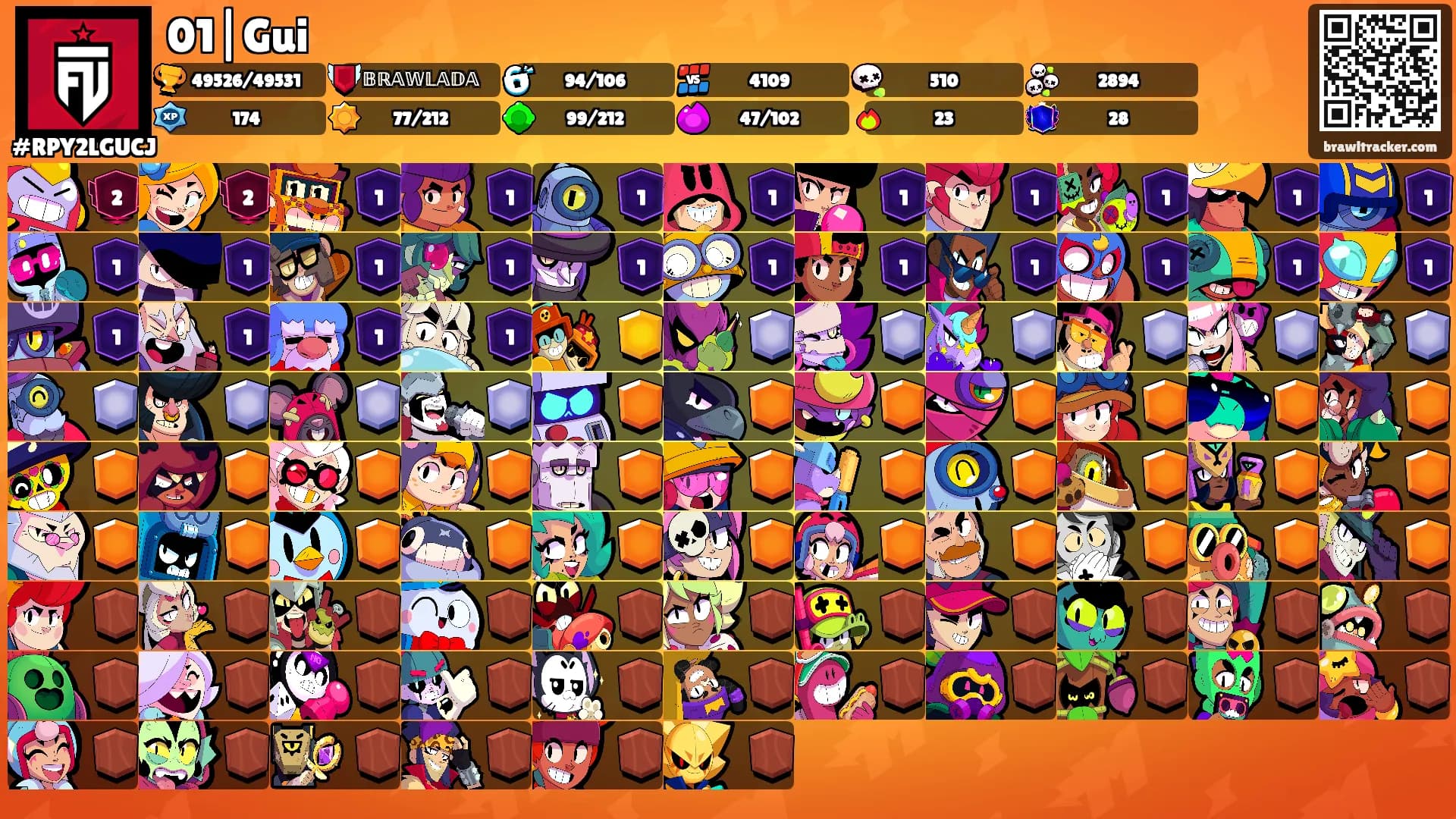 01|Gui's Ranks