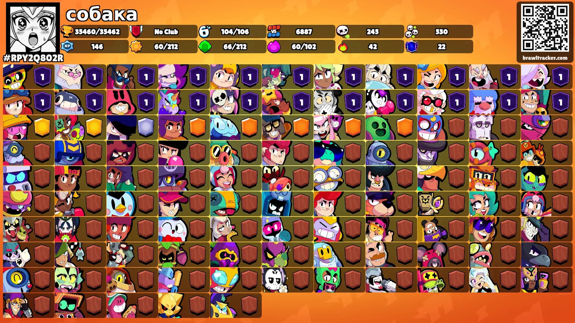 собака's Ranks