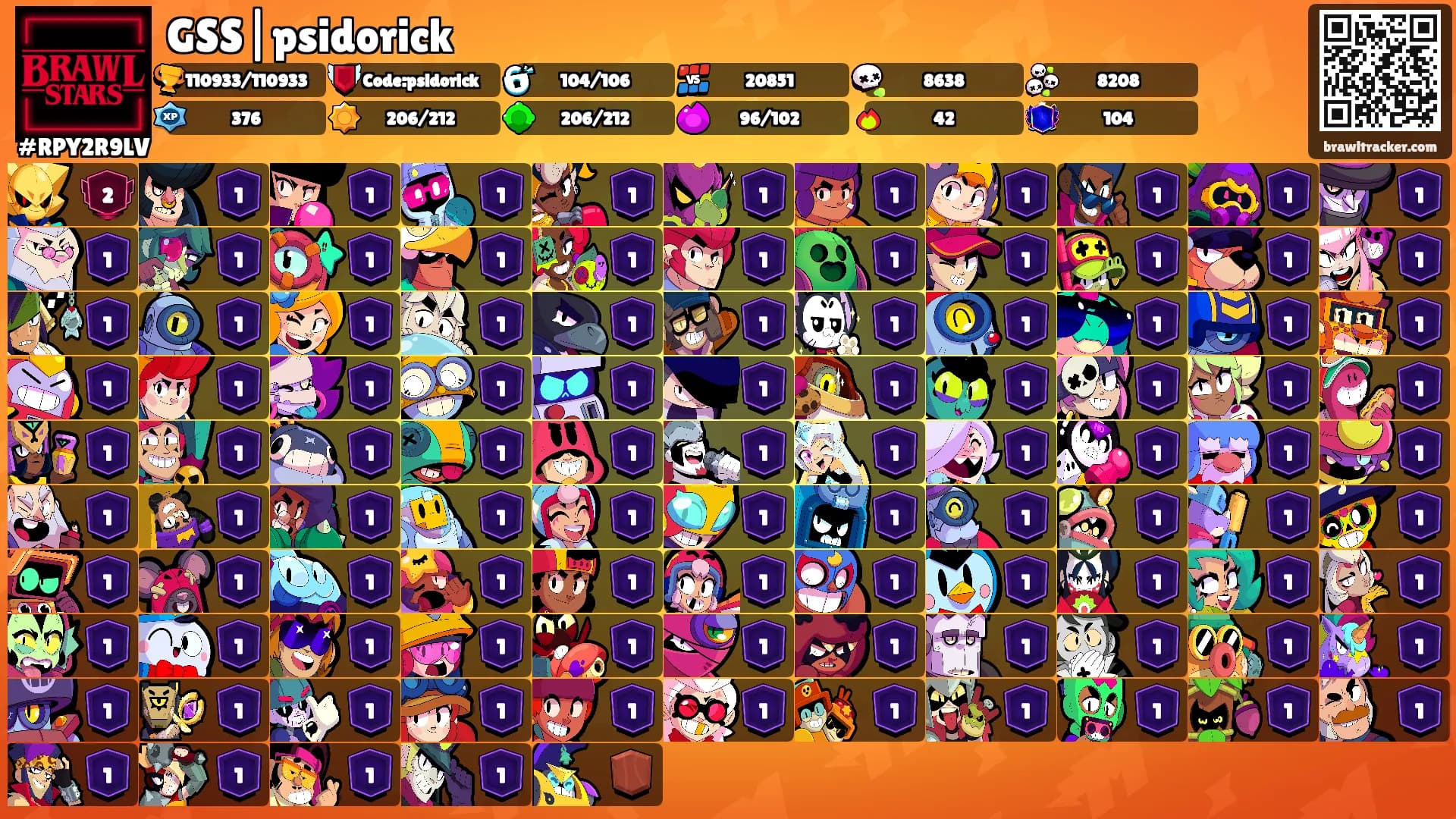 GSS|psidorick's Ranks