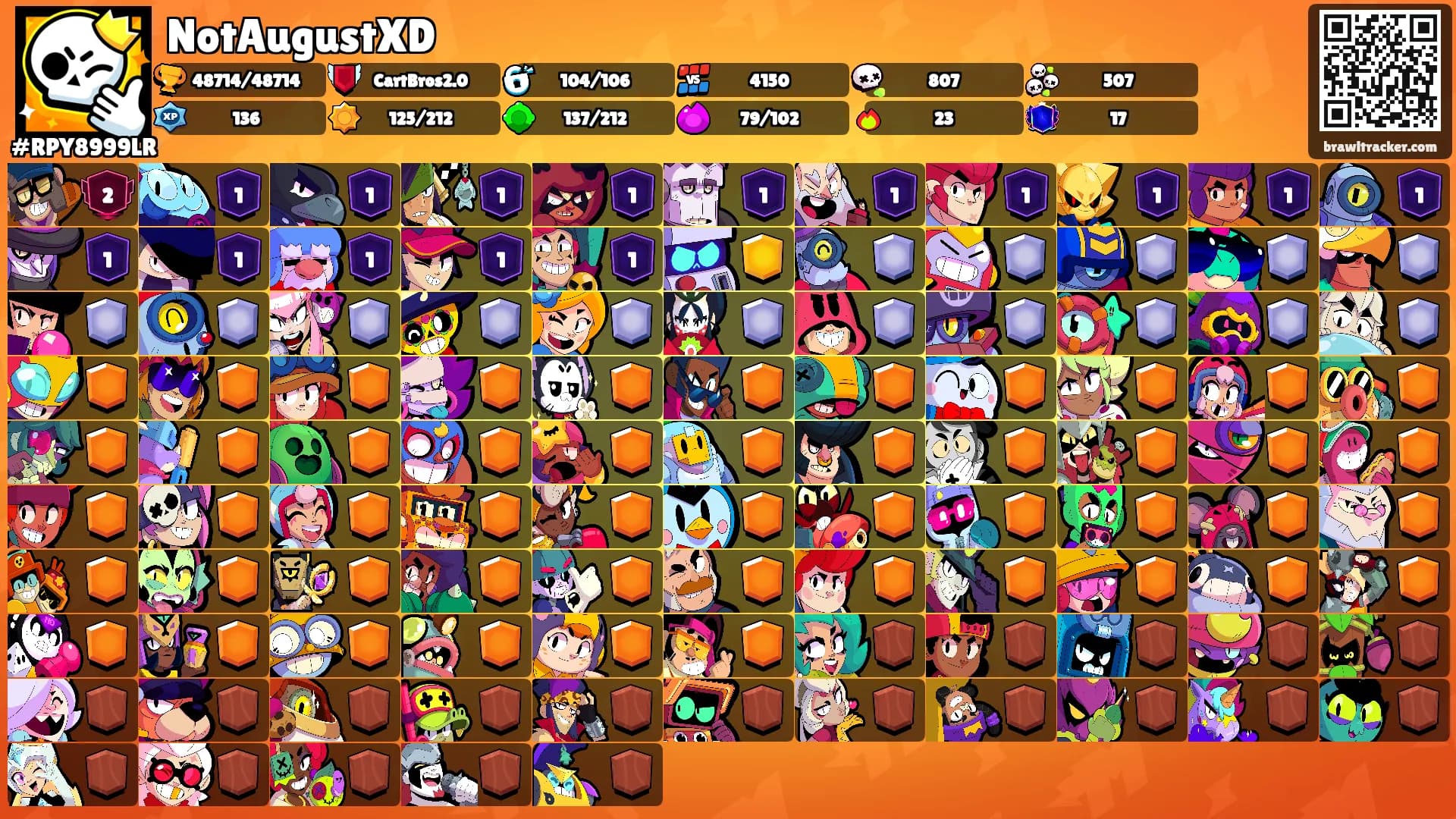 NotAugustXD's Ranks