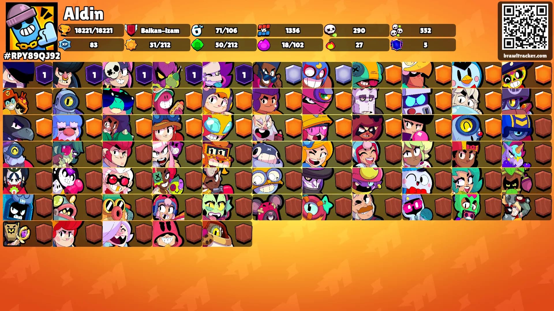 Aldin's Ranks