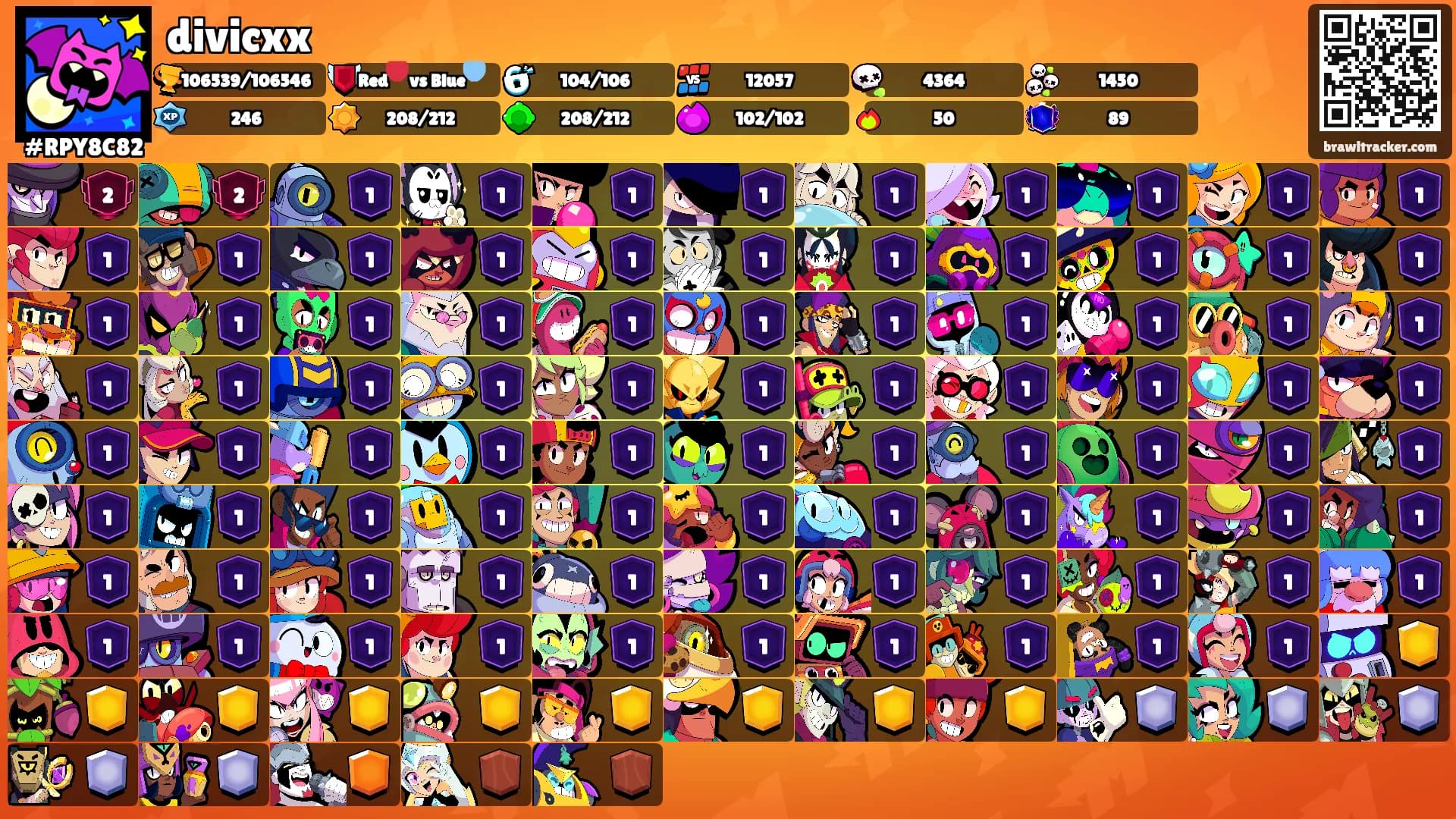divicxx's Ranks