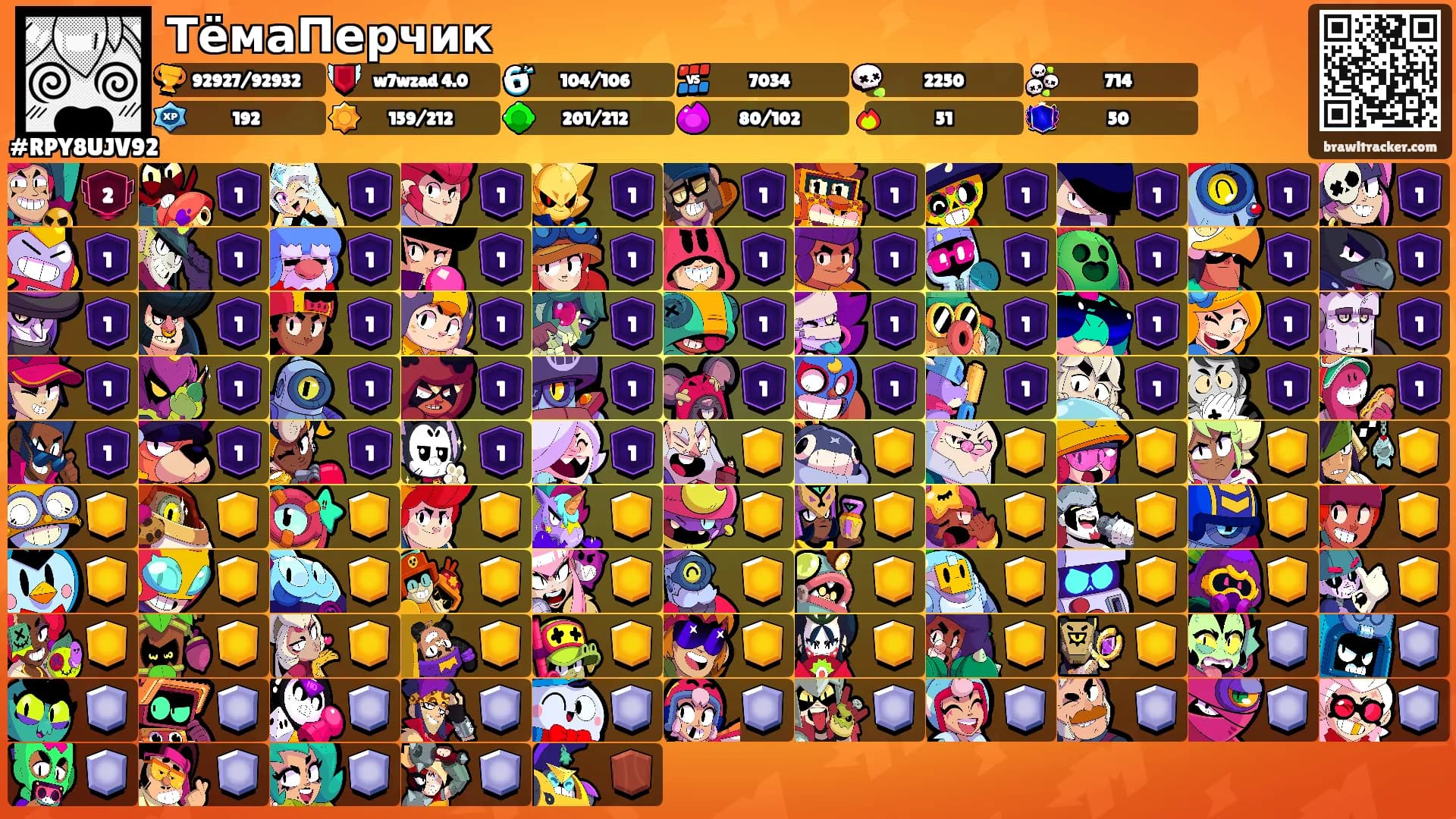 ТёмаПерчик's Ranks