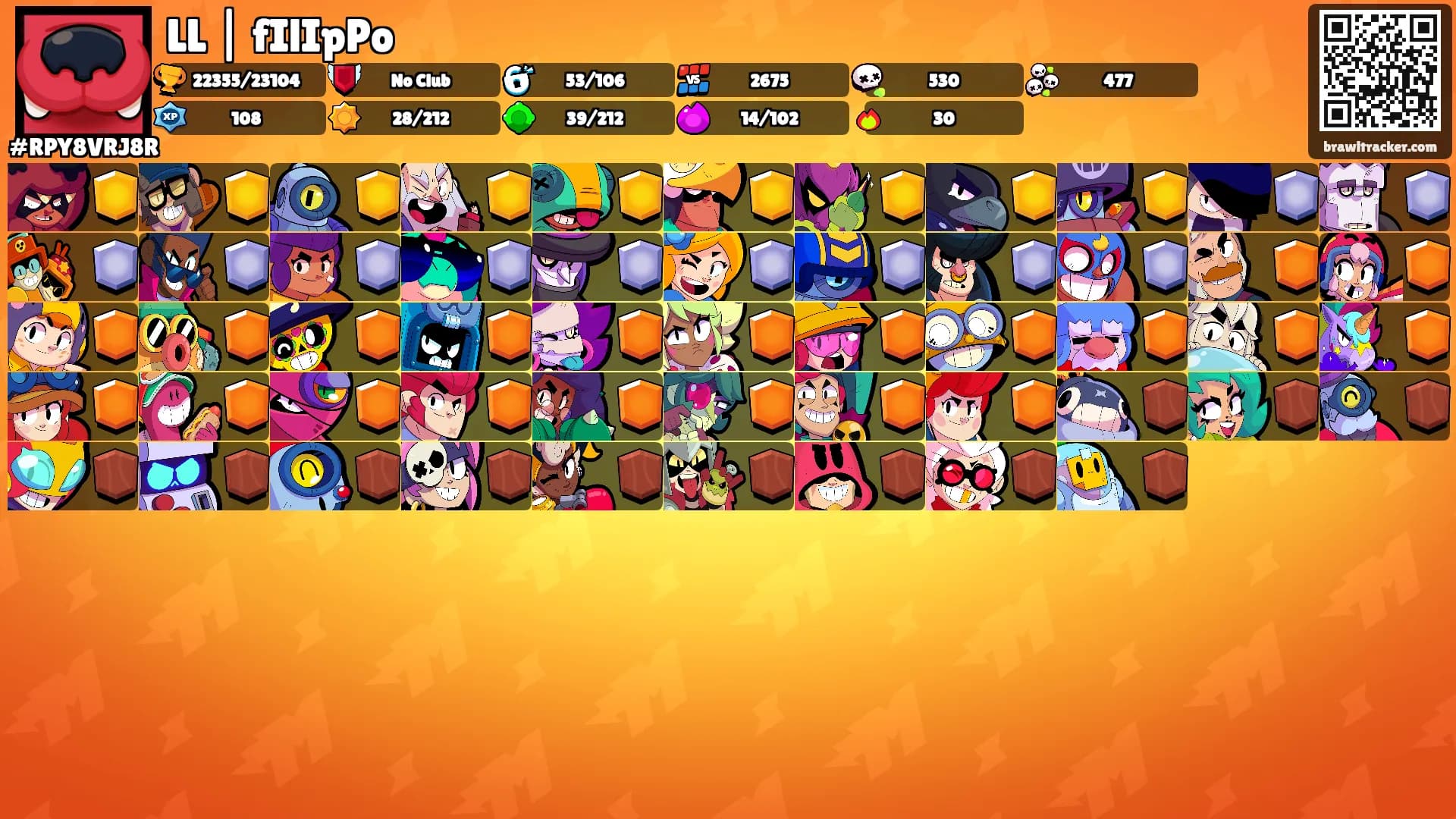LL | fIlIpPo's Ranks