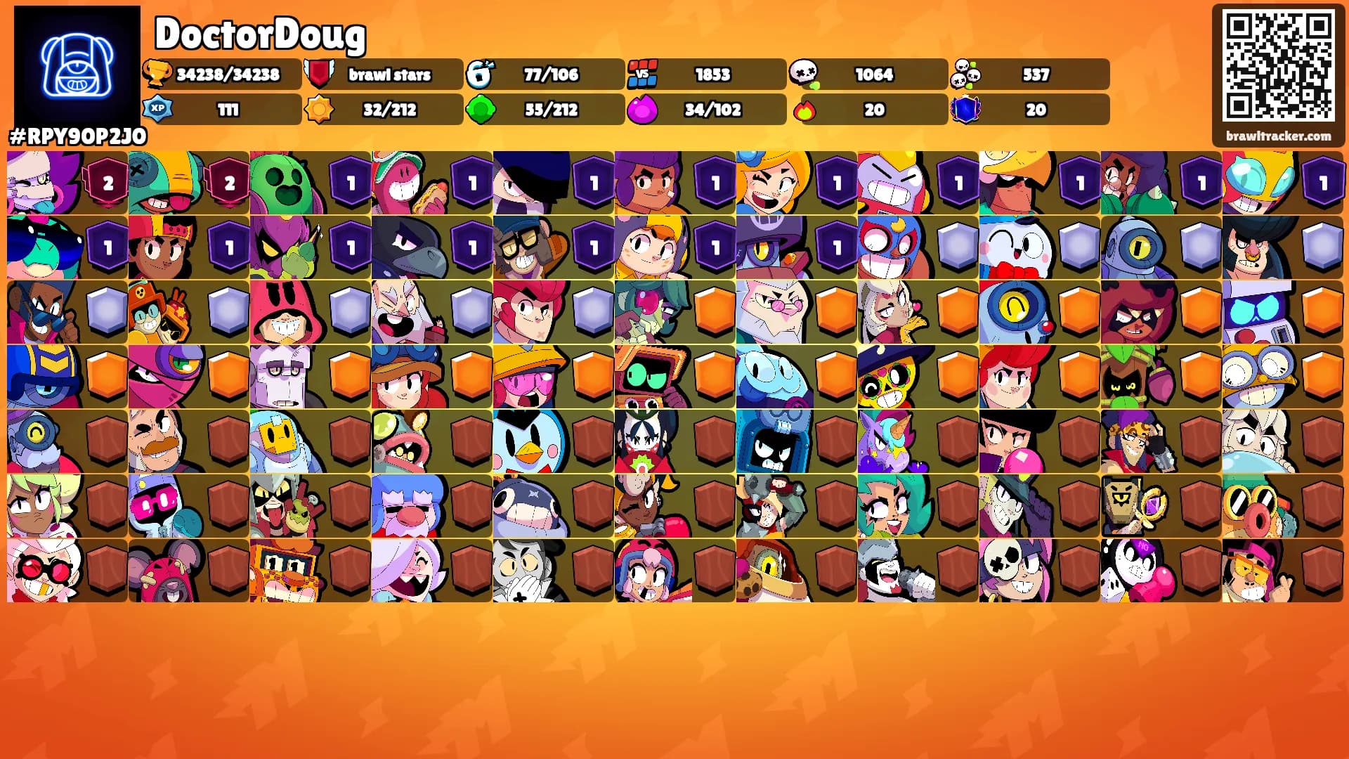 DoctorDoug's Ranks