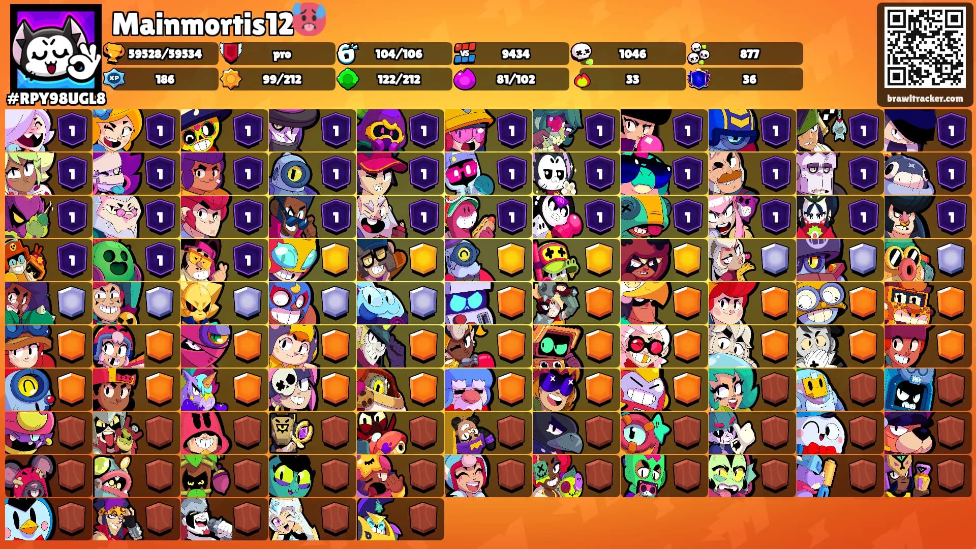 Mainmortis12🥵's Ranks