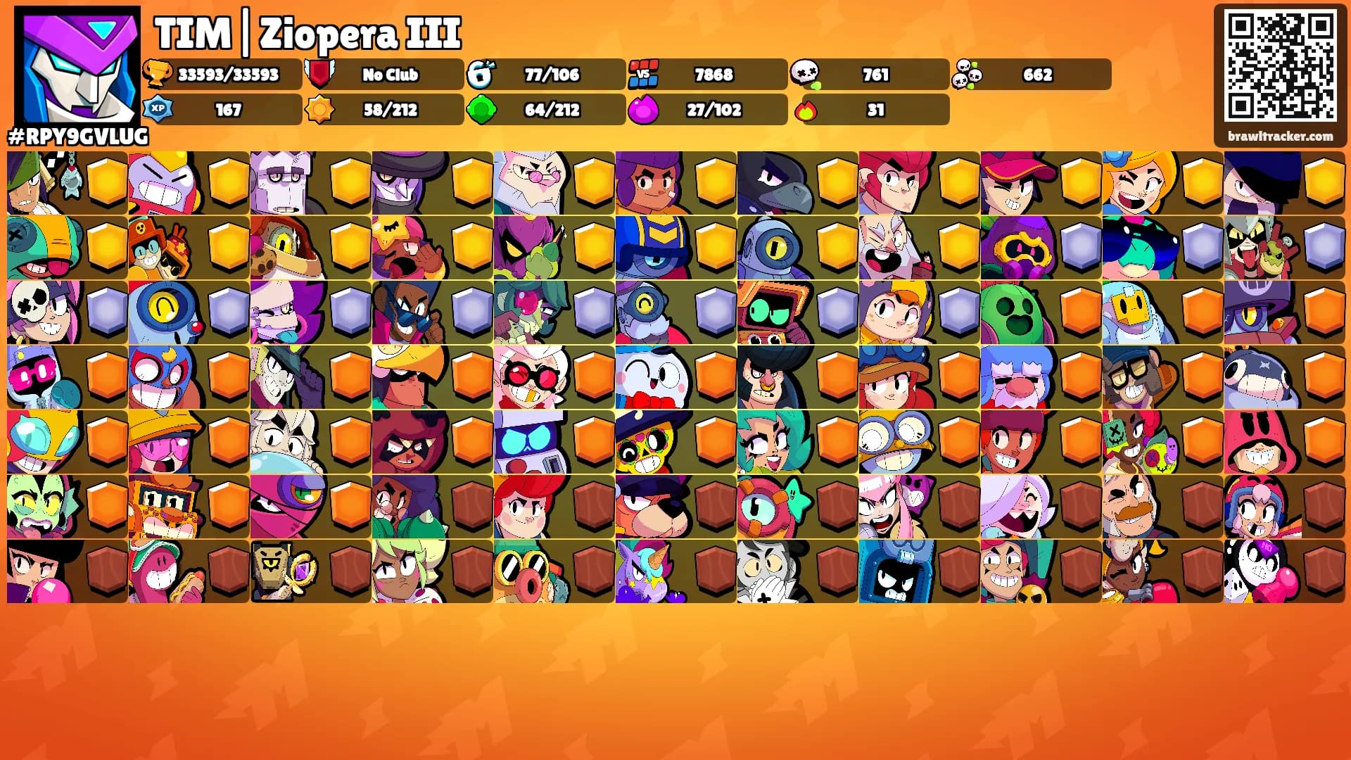 TIM|Ziopera III's Ranks