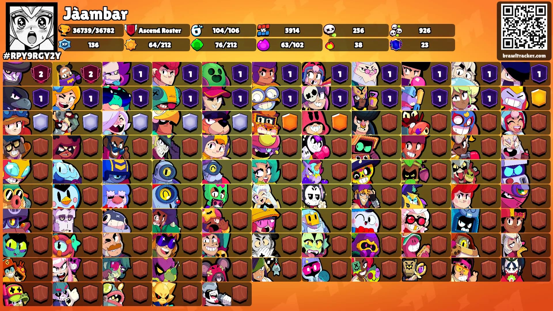 Jàambar's Ranks