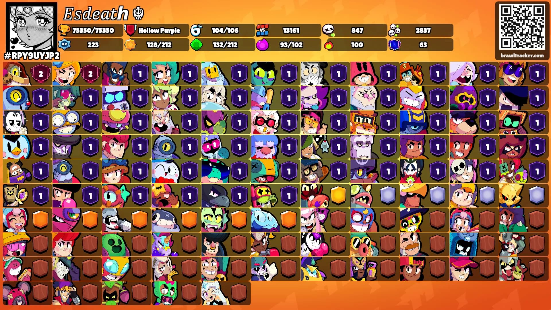 𝐸𝑠𝑑𝑒𝑎𝑡ℎ ☬'s Ranks