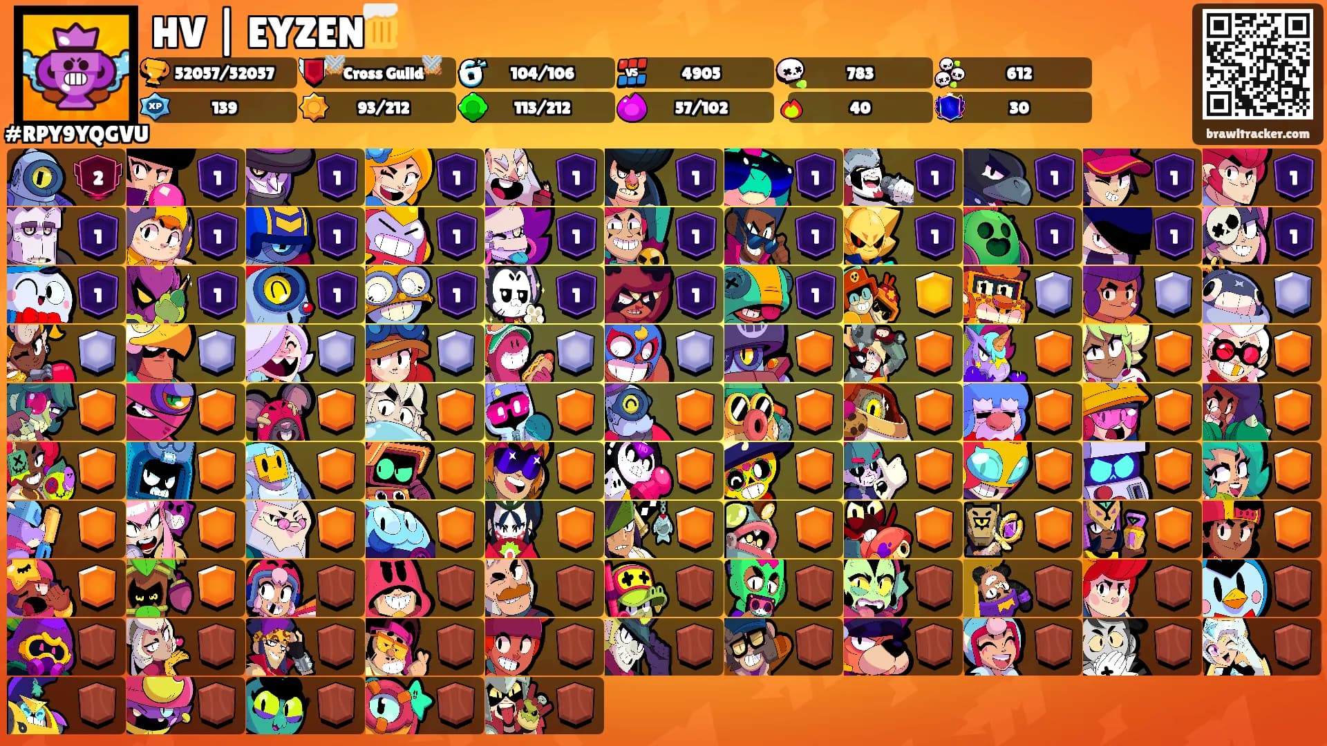 HV | EYZEN🍺's Ranks