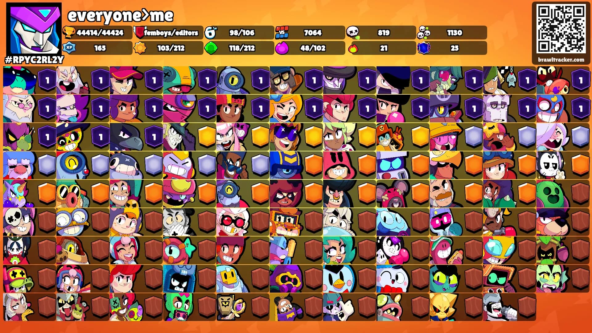 everyone>me's Ranks