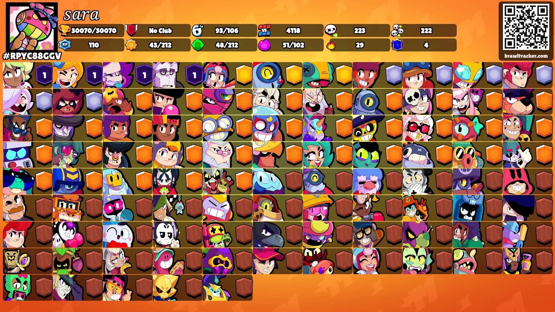 𝑠𝑎𝑟𝑎's Ranks