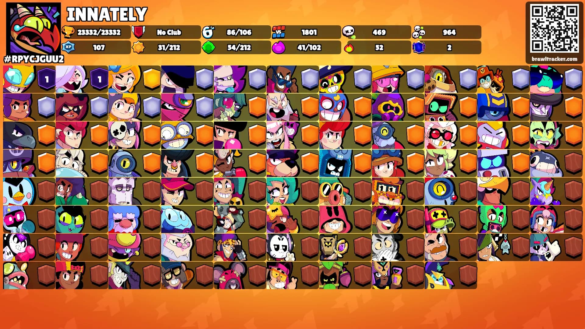 INNATELY's Ranks