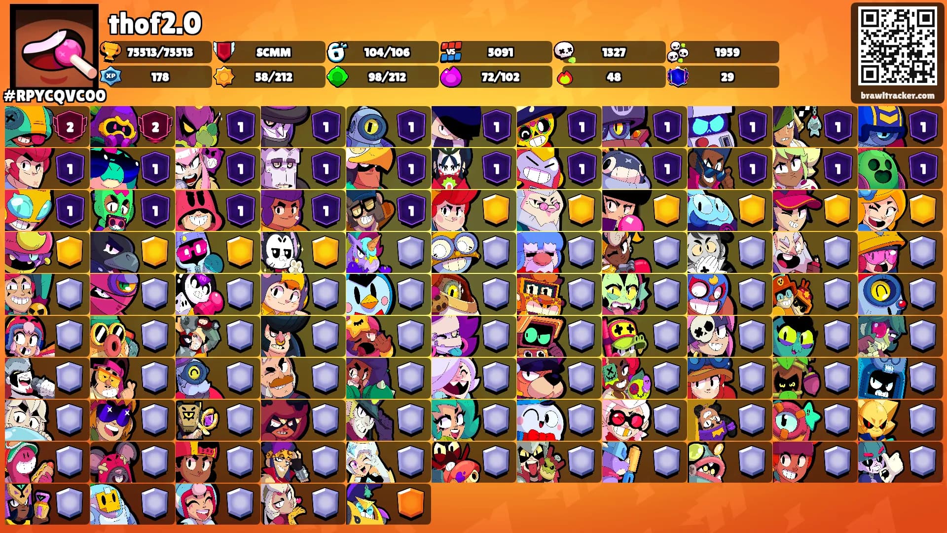 thof2.0's Ranks