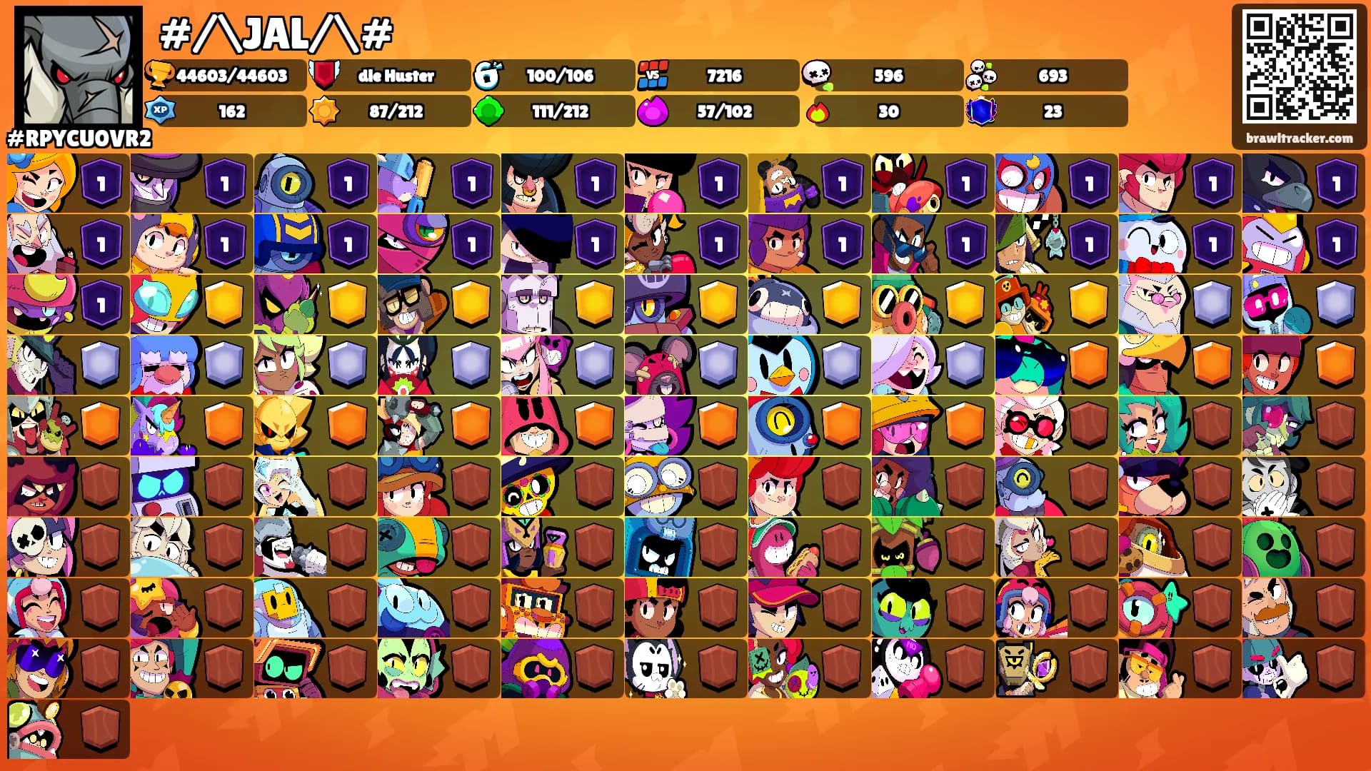 #/\JAL/\#'s Ranks