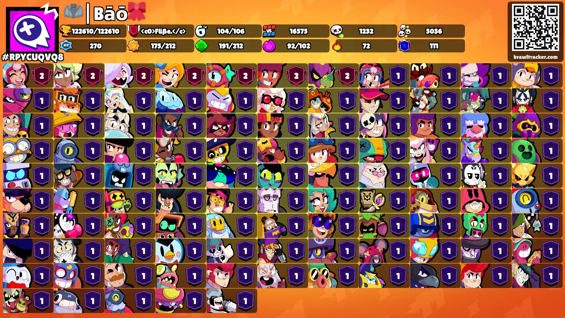 🦇|Bāō🎀's Ranks