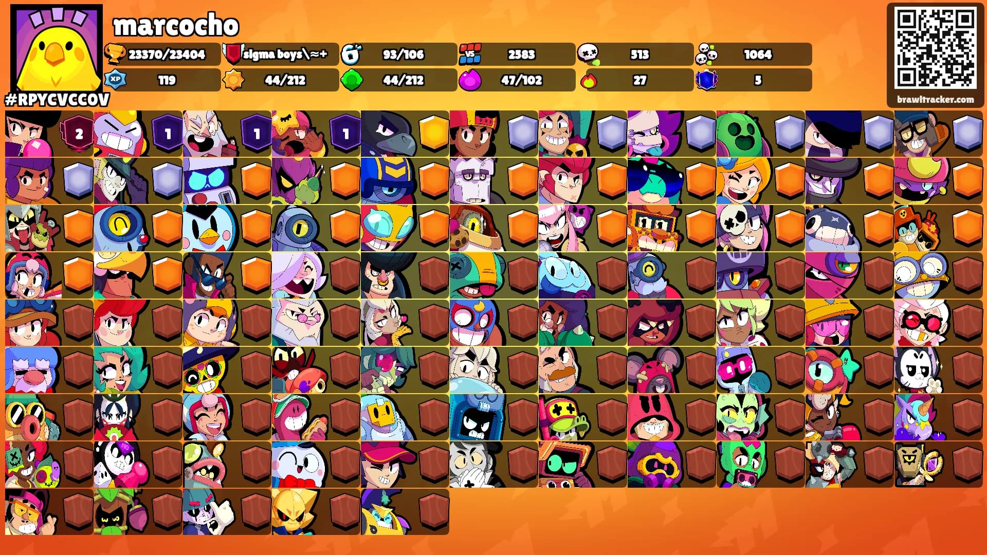 marcocho's Ranks
