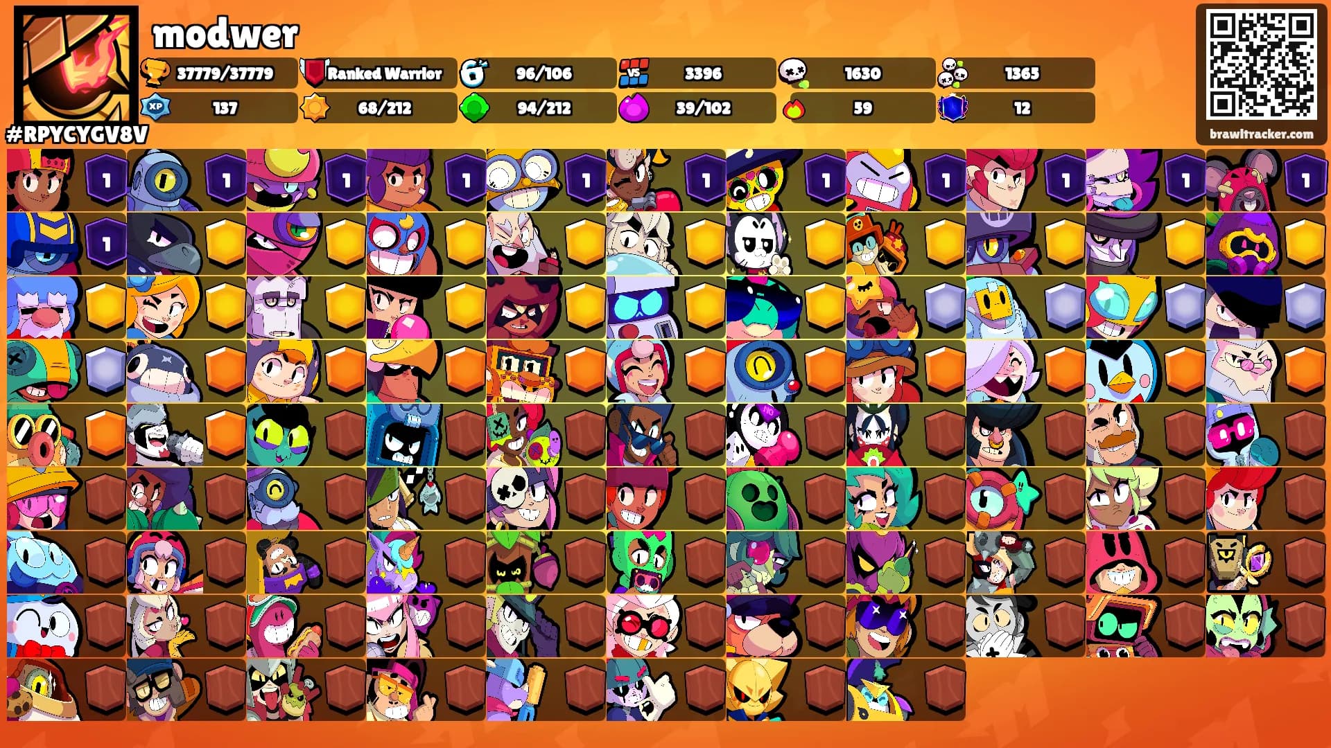 modwer's Ranks