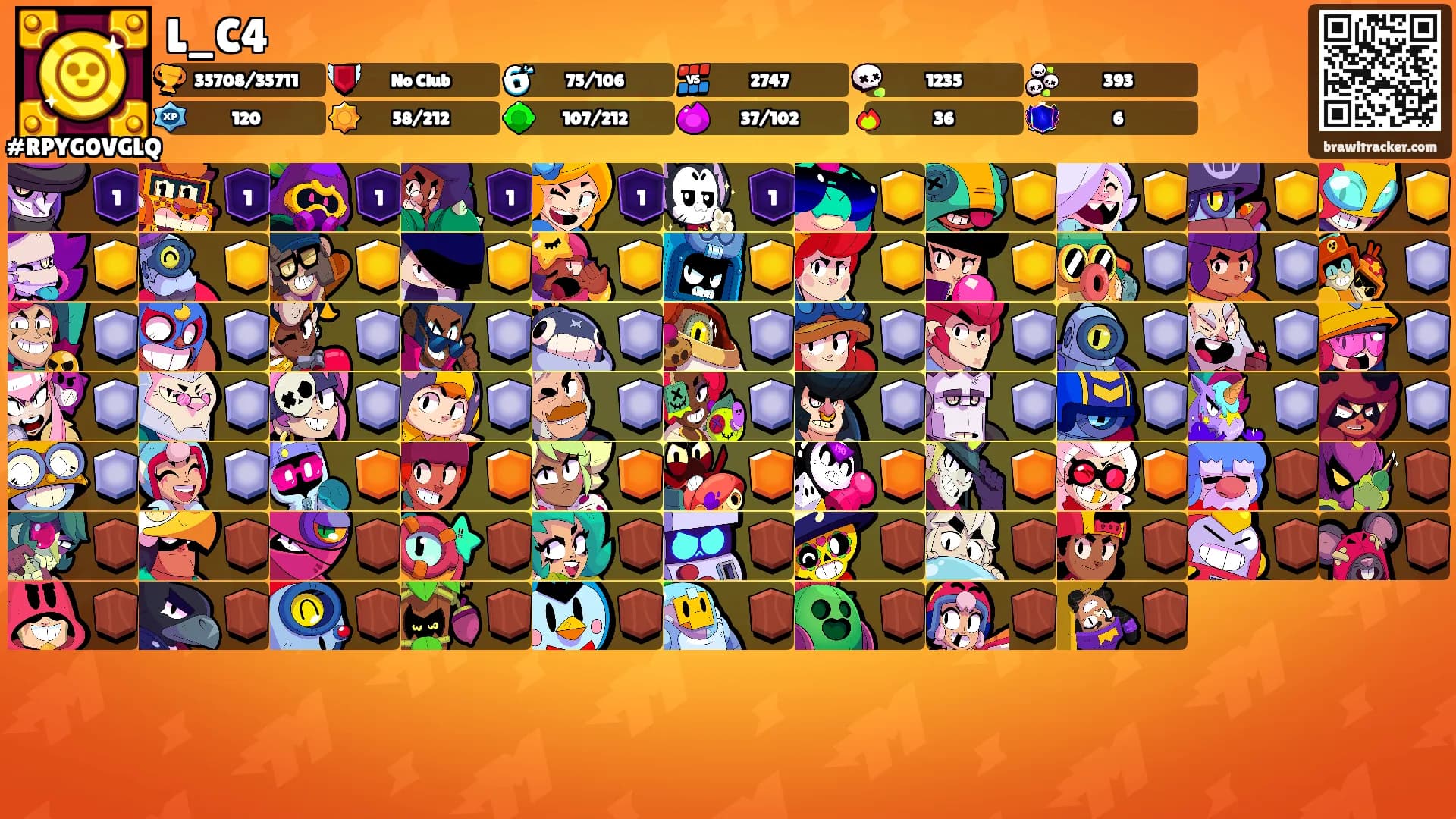 L_C4's Ranks