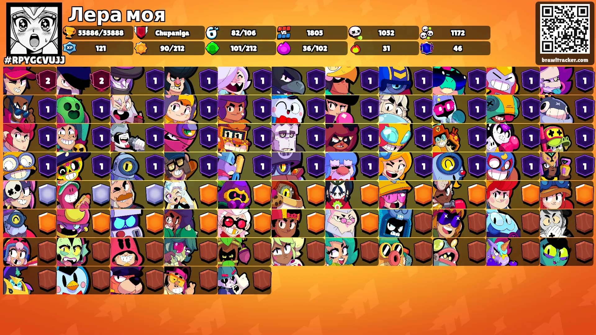 Лера моя's Ranks