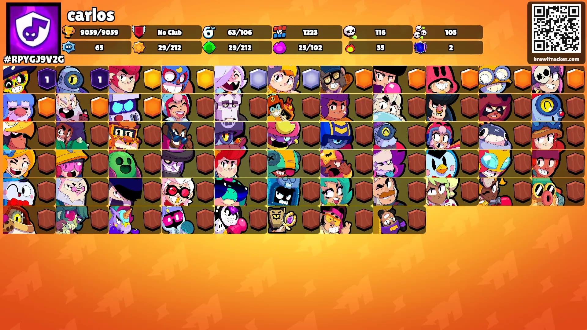 carlos's Ranks