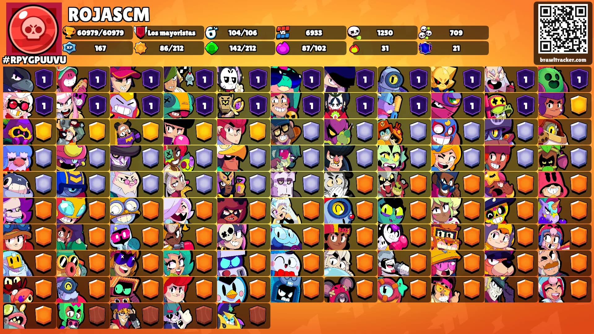 ROJASCM's Ranks