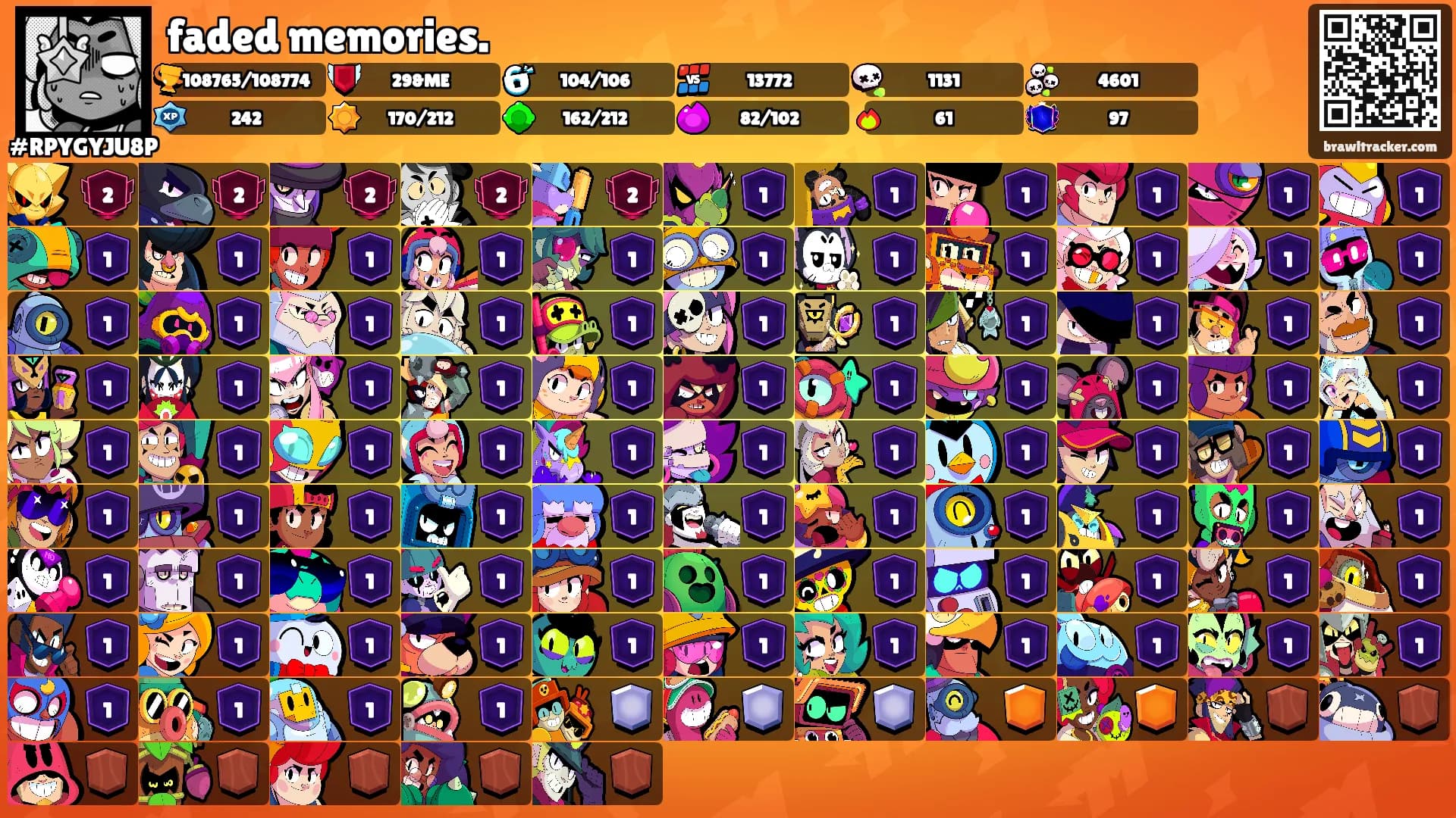 faded memories.'s Ranks