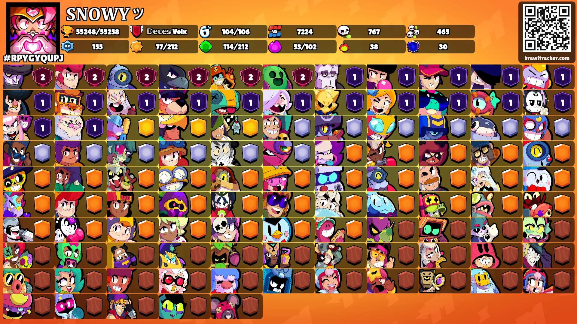 𝐒𝐍𝐎𝐖𝐘ッ's Ranks