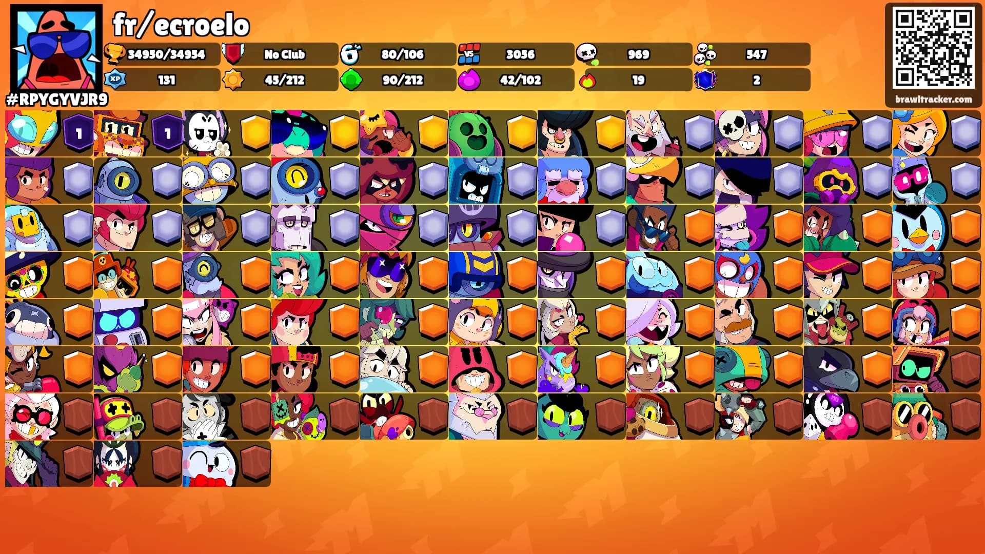 fr/ecroelo's Ranks