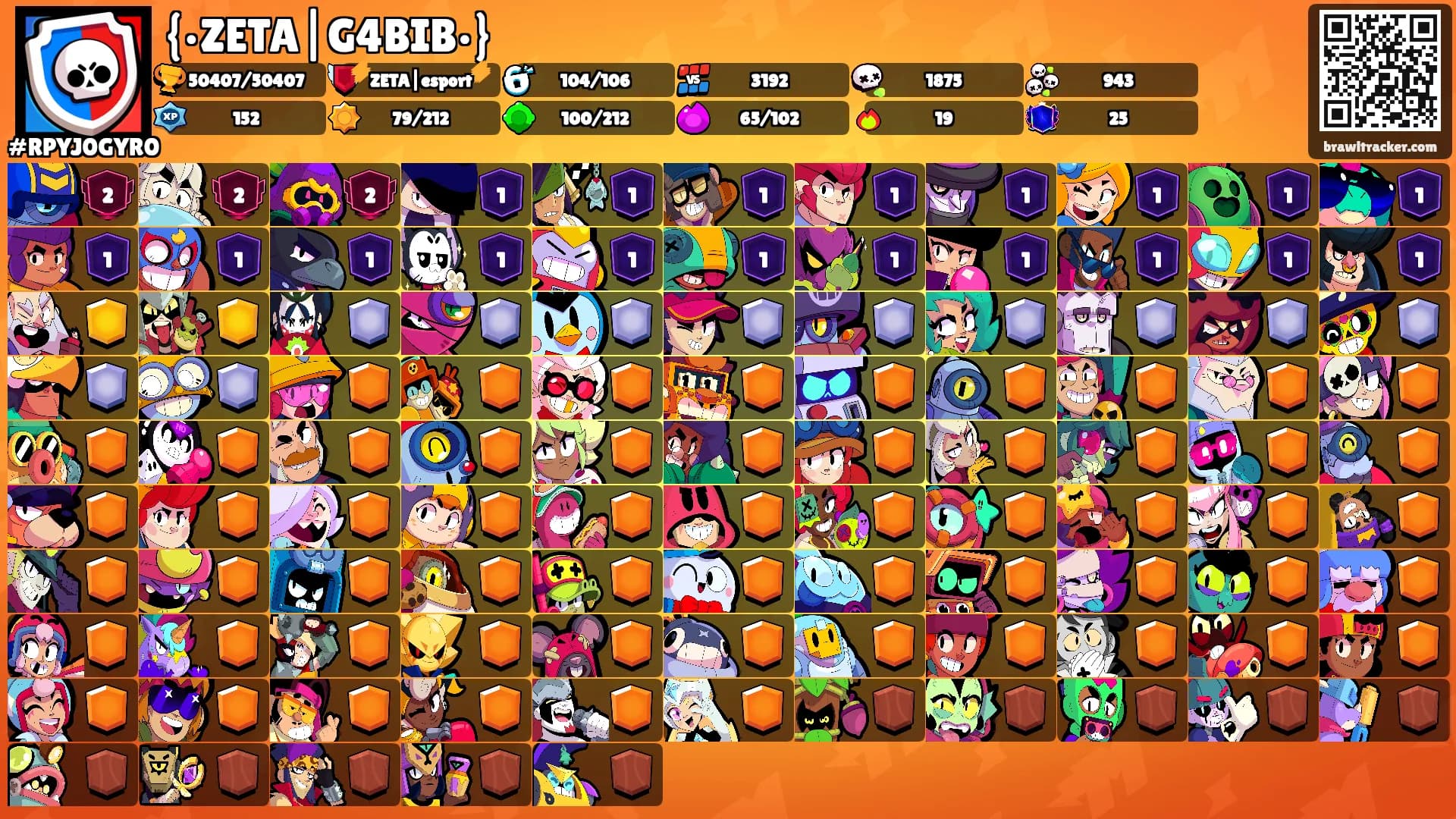{•ZETA|G4BIB•}'s Ranks