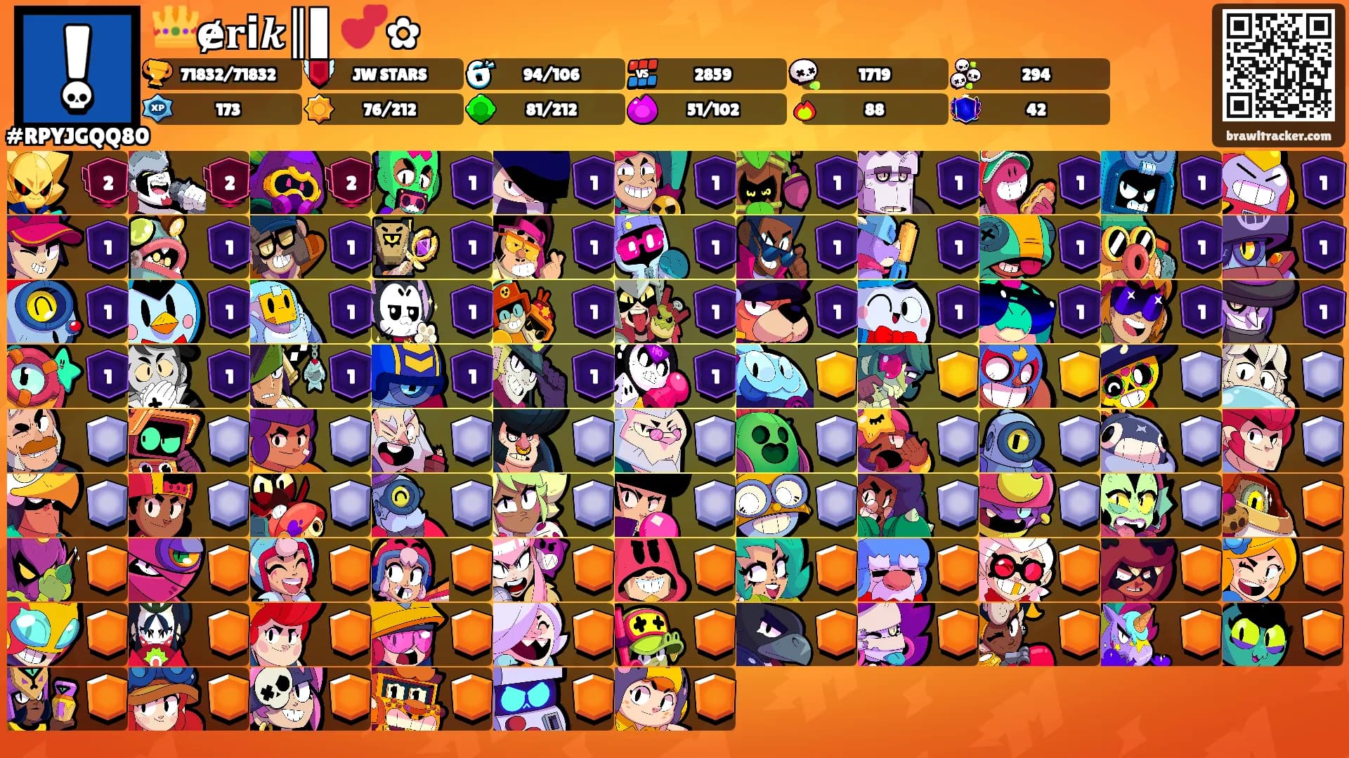 👑ɇ𝐫і𝒌║▌💕✿'s Ranks
