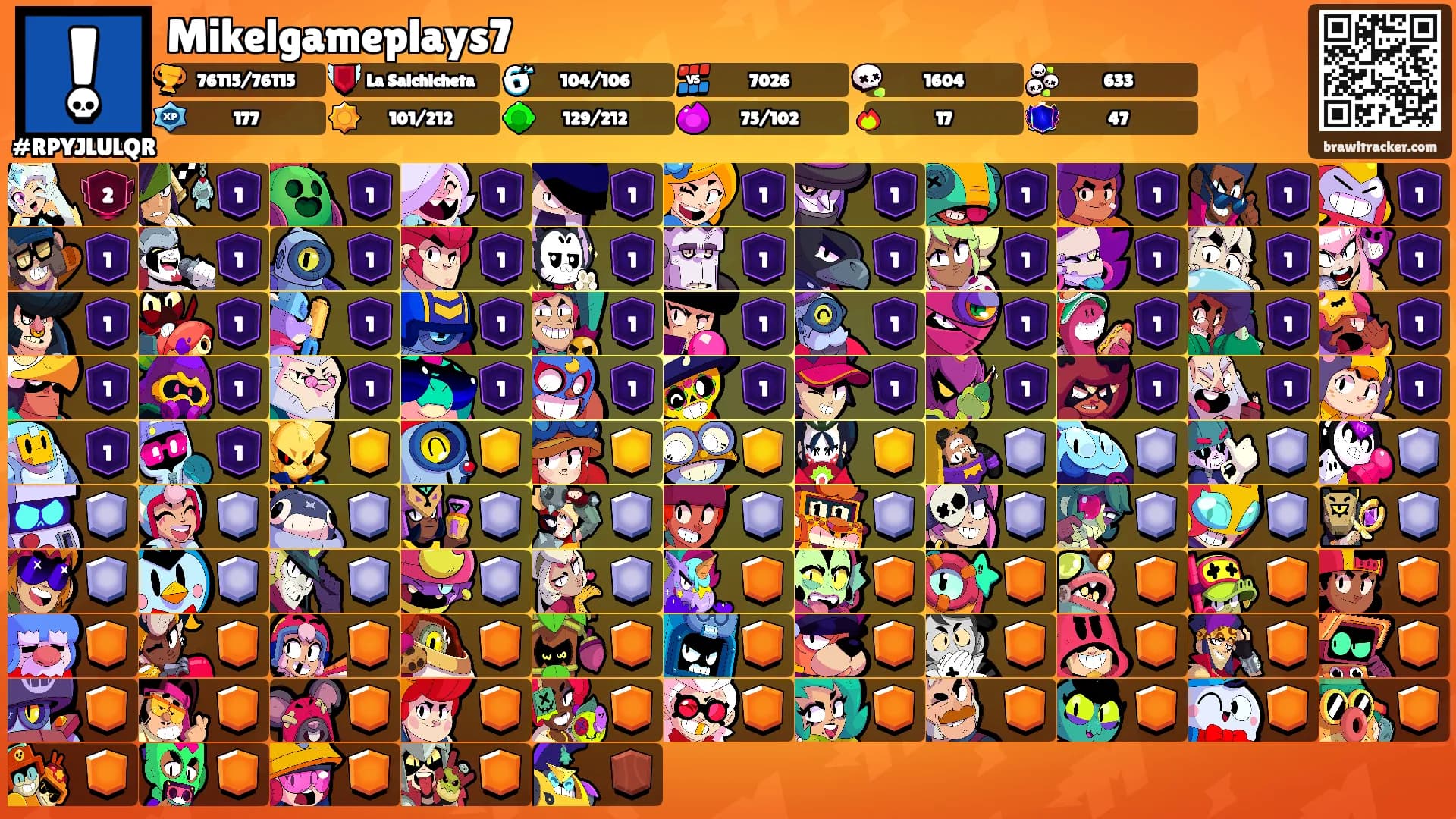 Mikelgameplays7's Ranks
