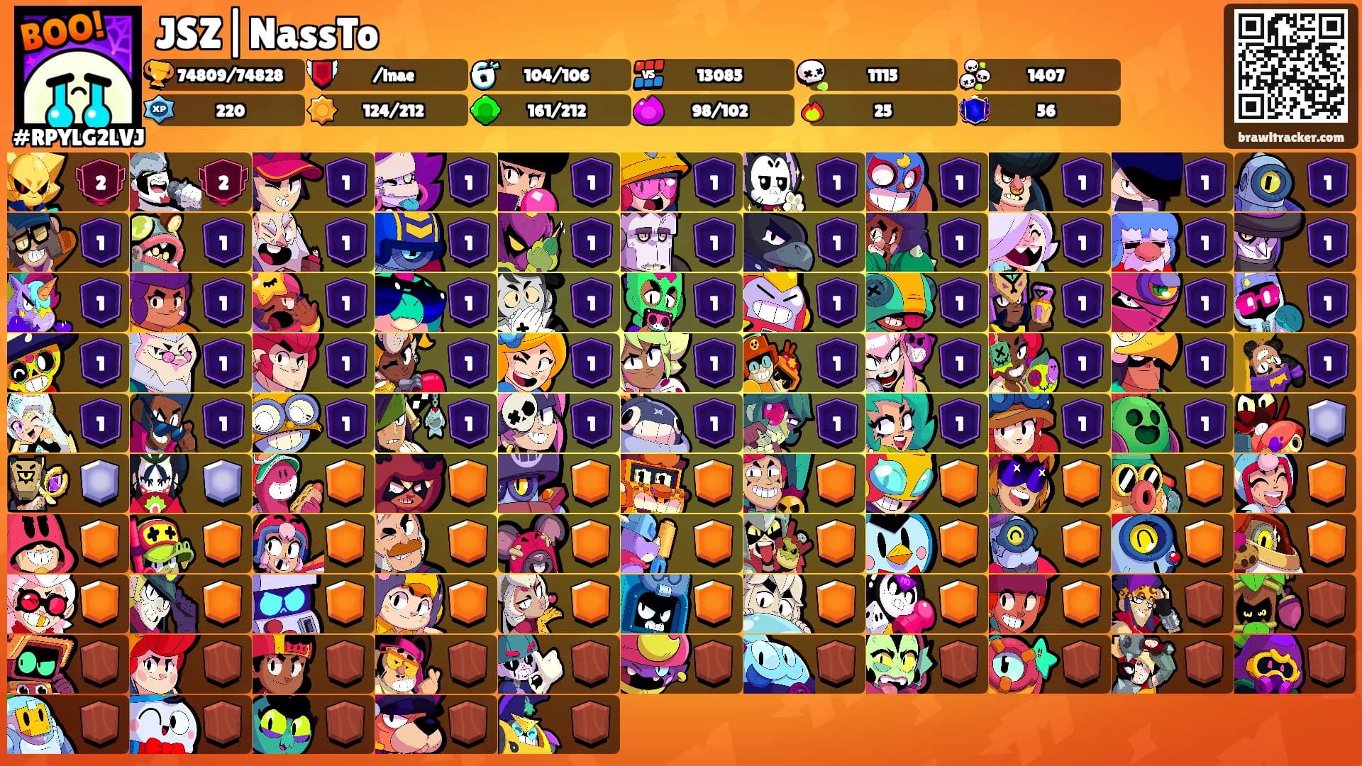 JSZ|NassTo's Ranks