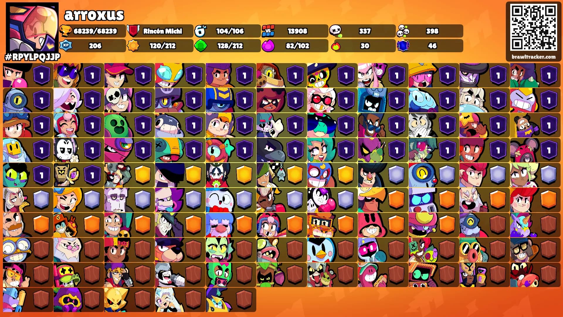 arroxus's Ranks