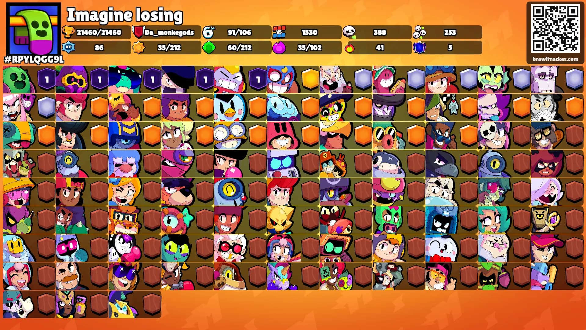 Imagine losing's Ranks