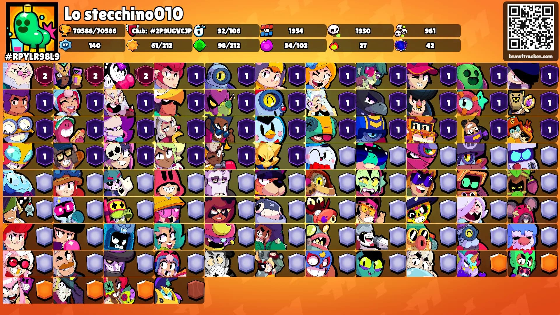 Lo stecchino010's Ranks