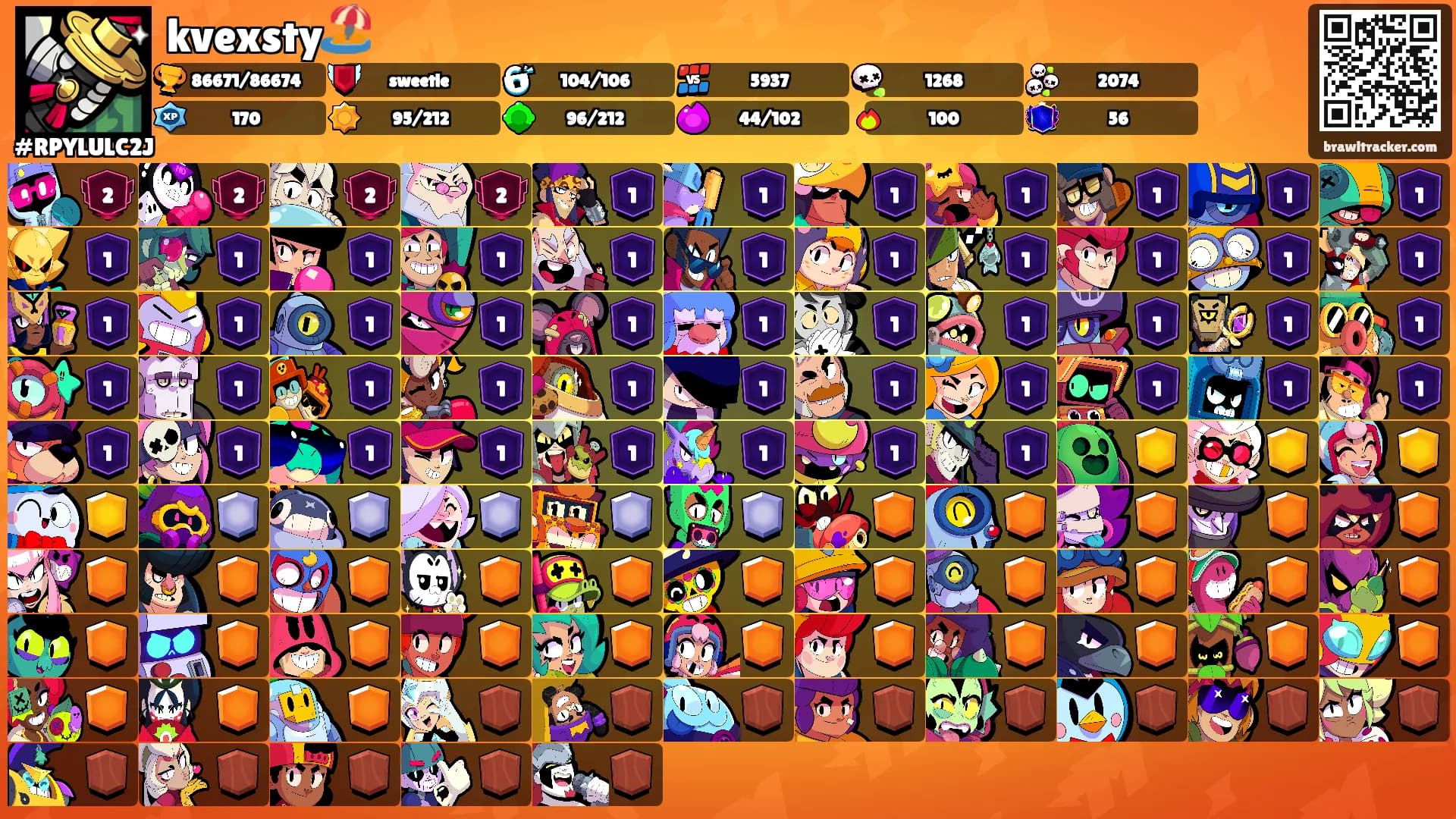 kvexsty🏖️'s Ranks
