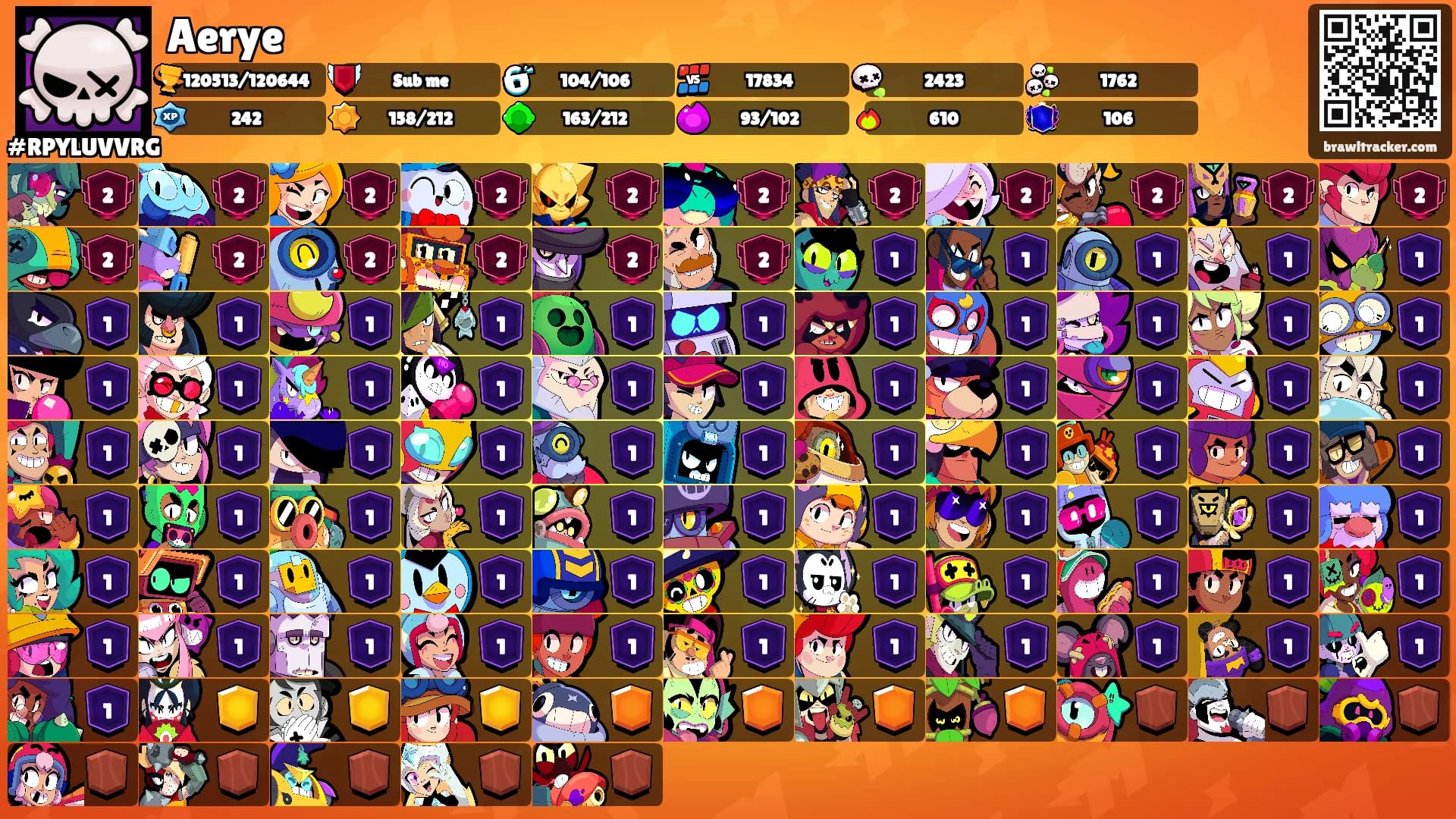 Aerye's Ranks