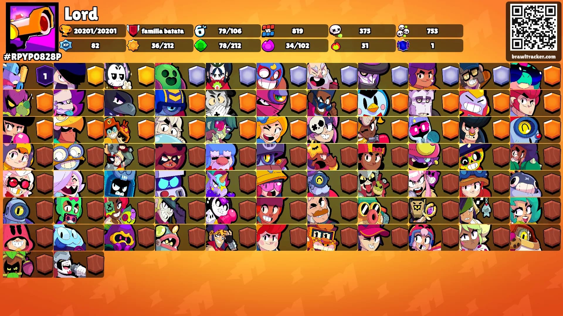 Lord's Ranks