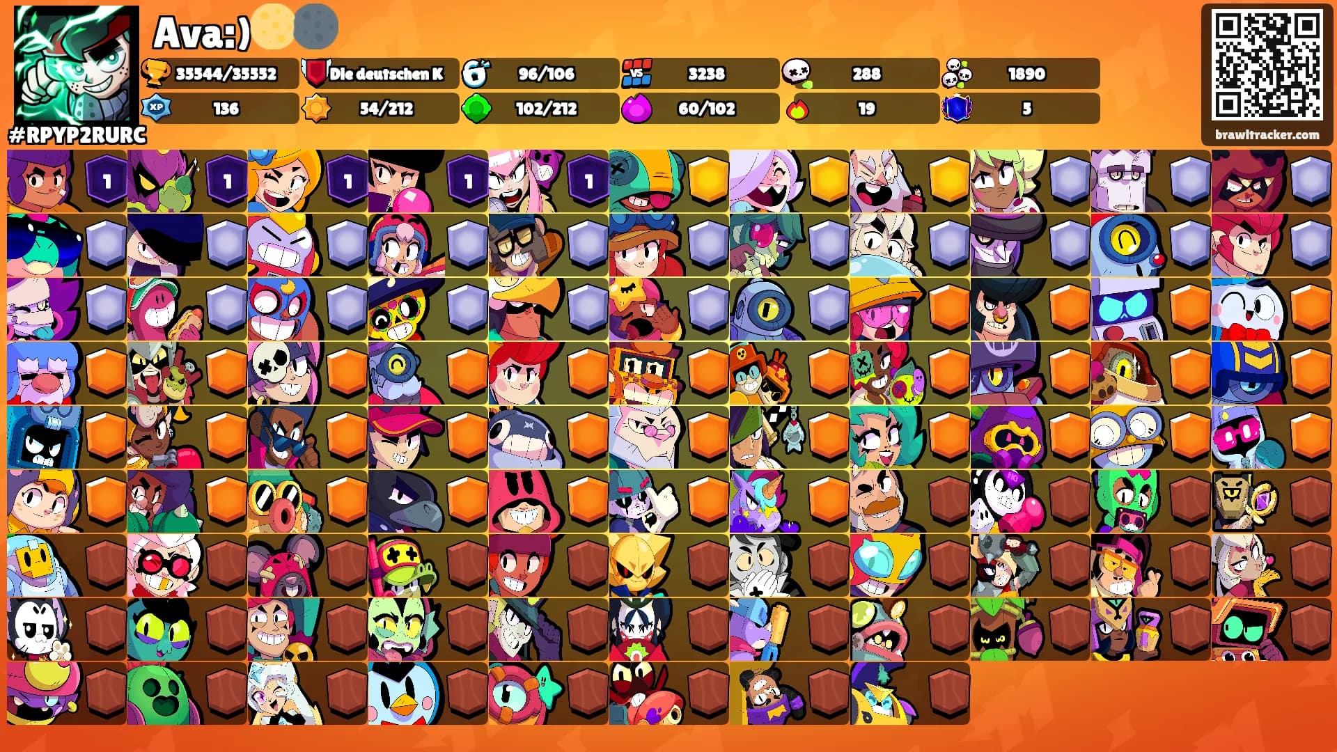 Ava:)🌕🌑's Ranks