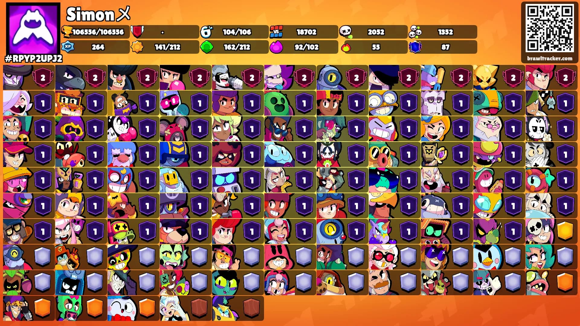 Simonメ's Ranks