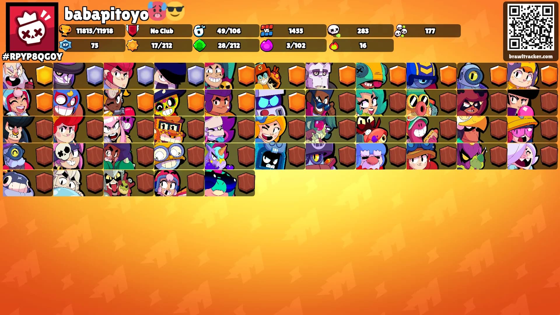 babapitoyo🥵😎's Ranks