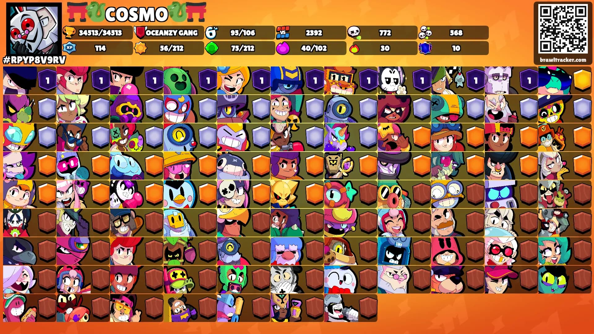 ⛩️🐉COSMO🐉⛩️'s Ranks