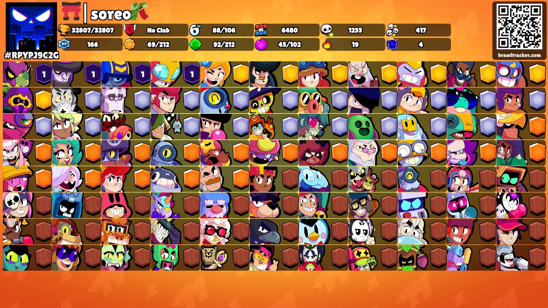 ⛩️|soreo🎋's Ranks