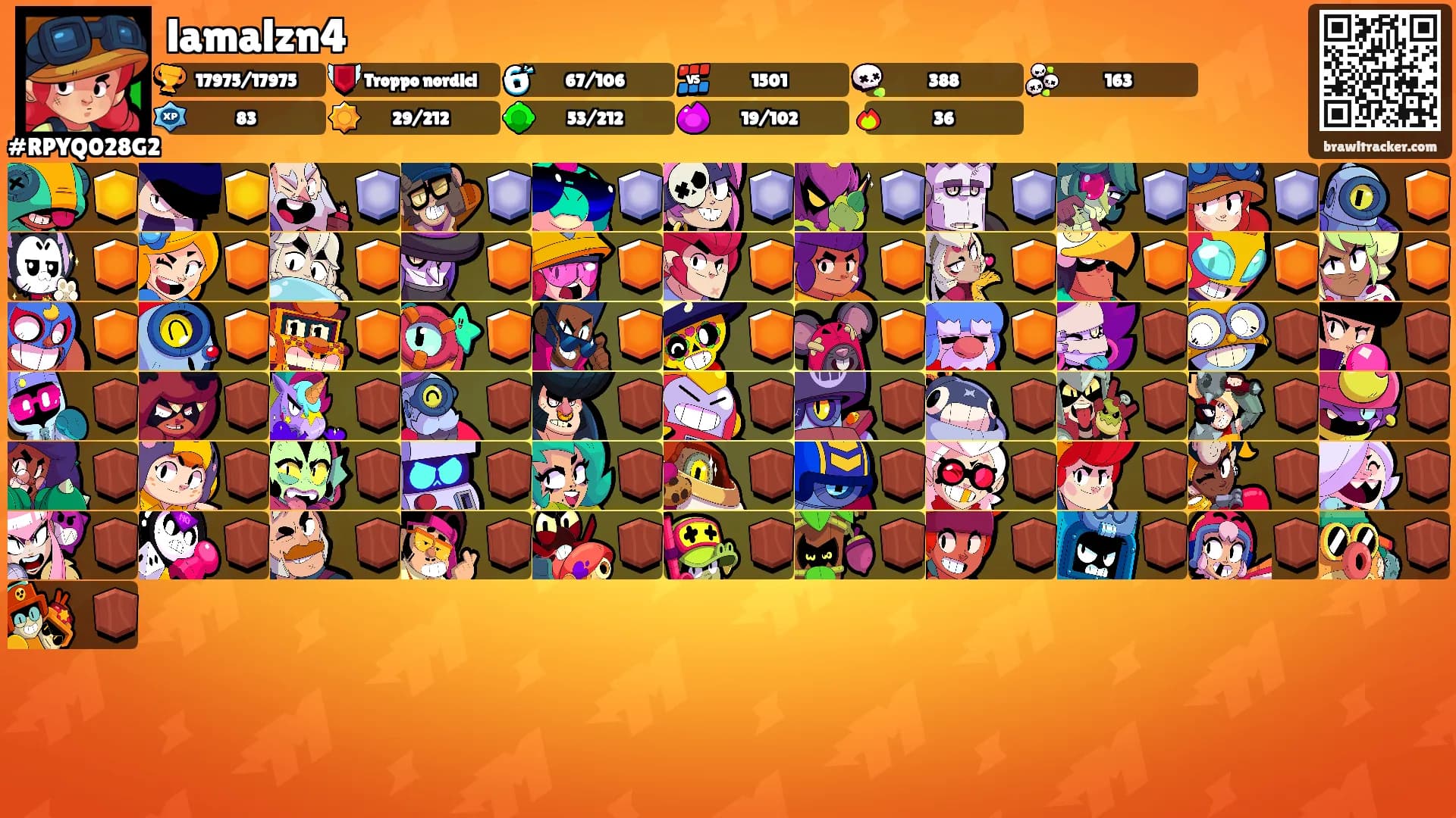 lamalzn4's Ranks