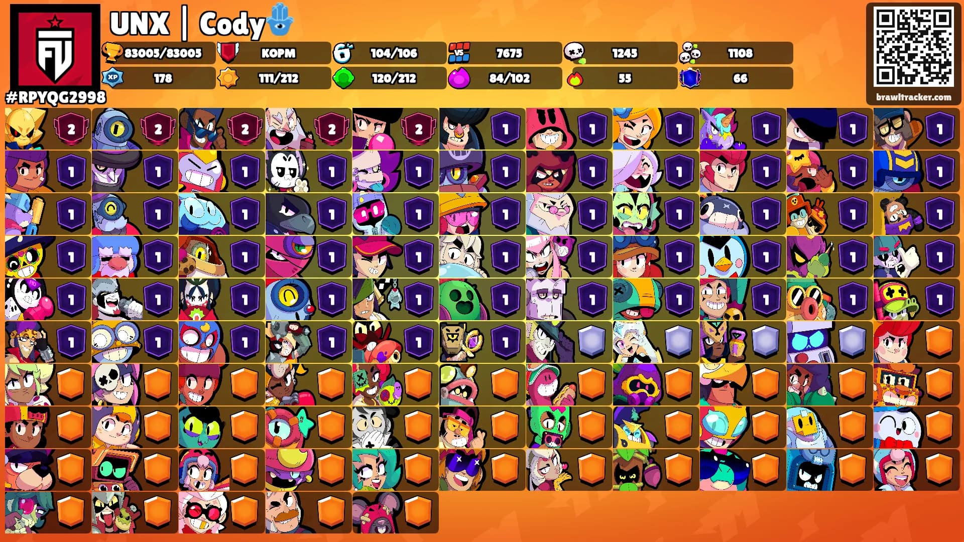 UNX | Cody🪬's Ranks