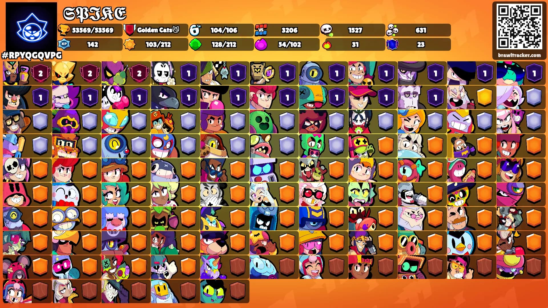 𝕾𝕻𝕴𝕶𝕰's Ranks