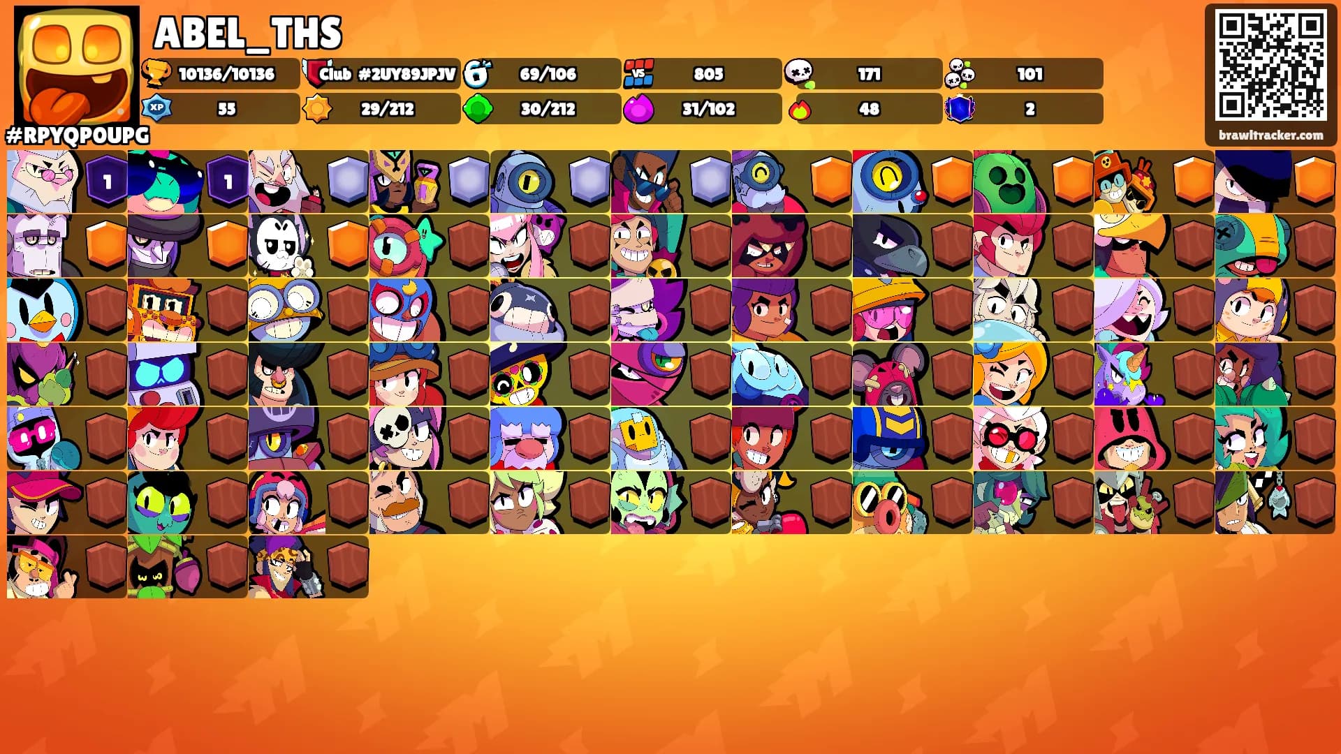 ABEL_THS's Ranks