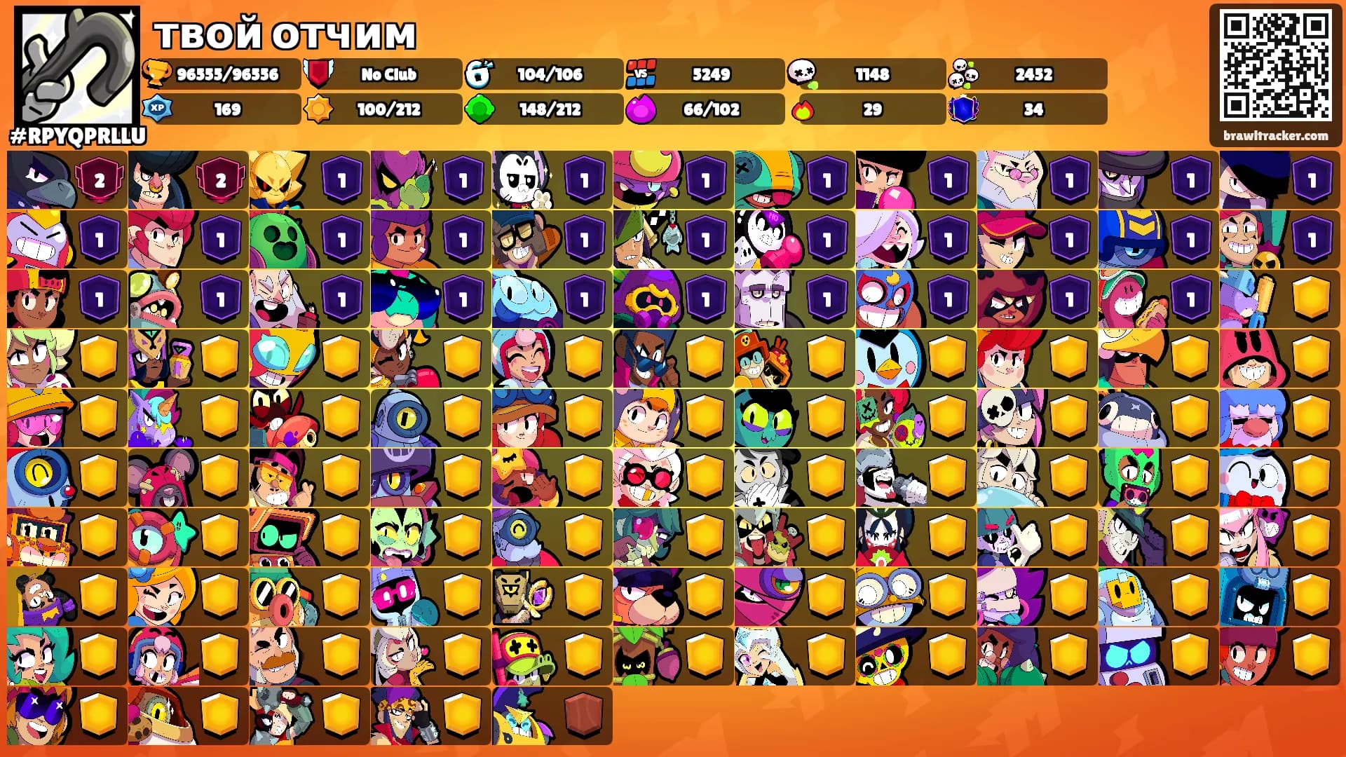 твой отчим's Ranks